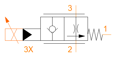 FAPC101N